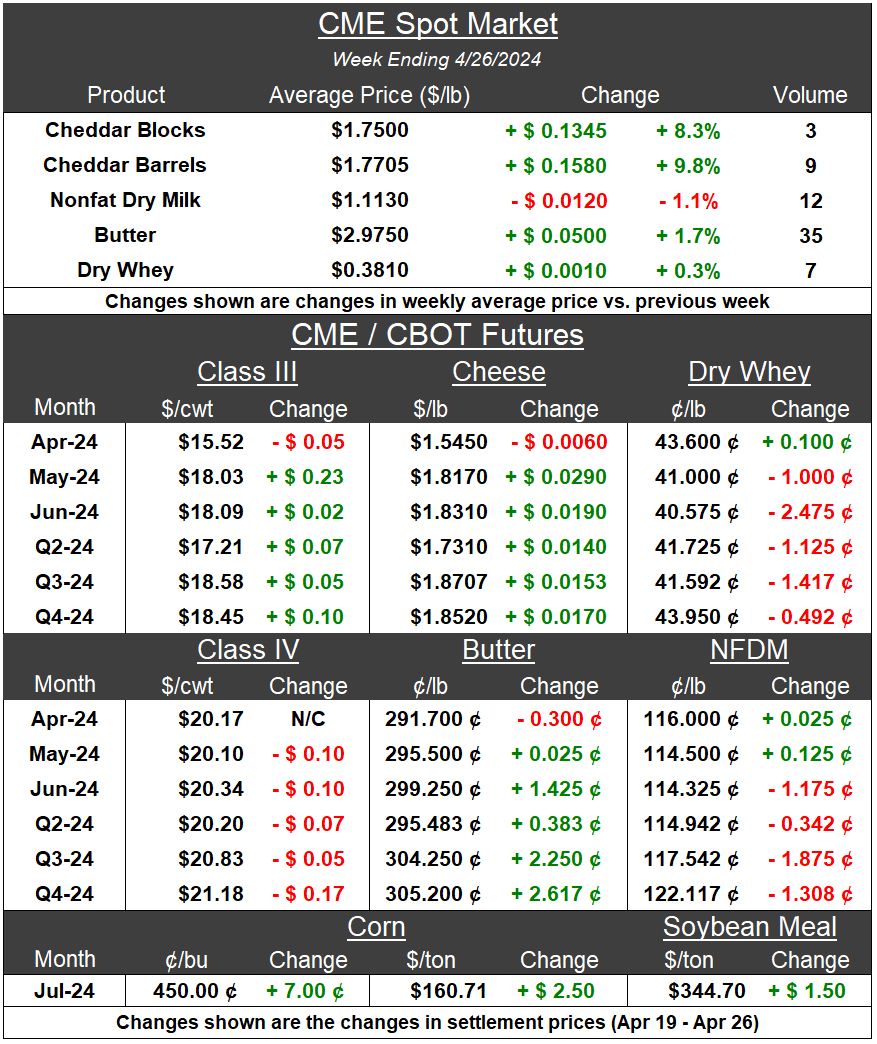 4.29.24 MMH